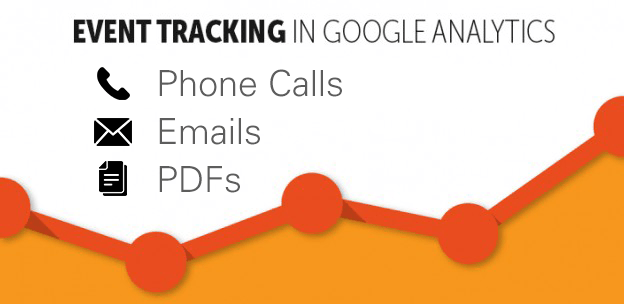 Google Analytics Event Tracking