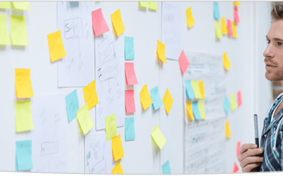 Digital Marketing for Credit Unions in 2025 & Beyond