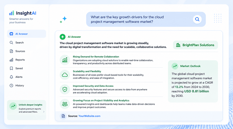 Example AI-generated answer highlighting a business and citing the company website as a source.
